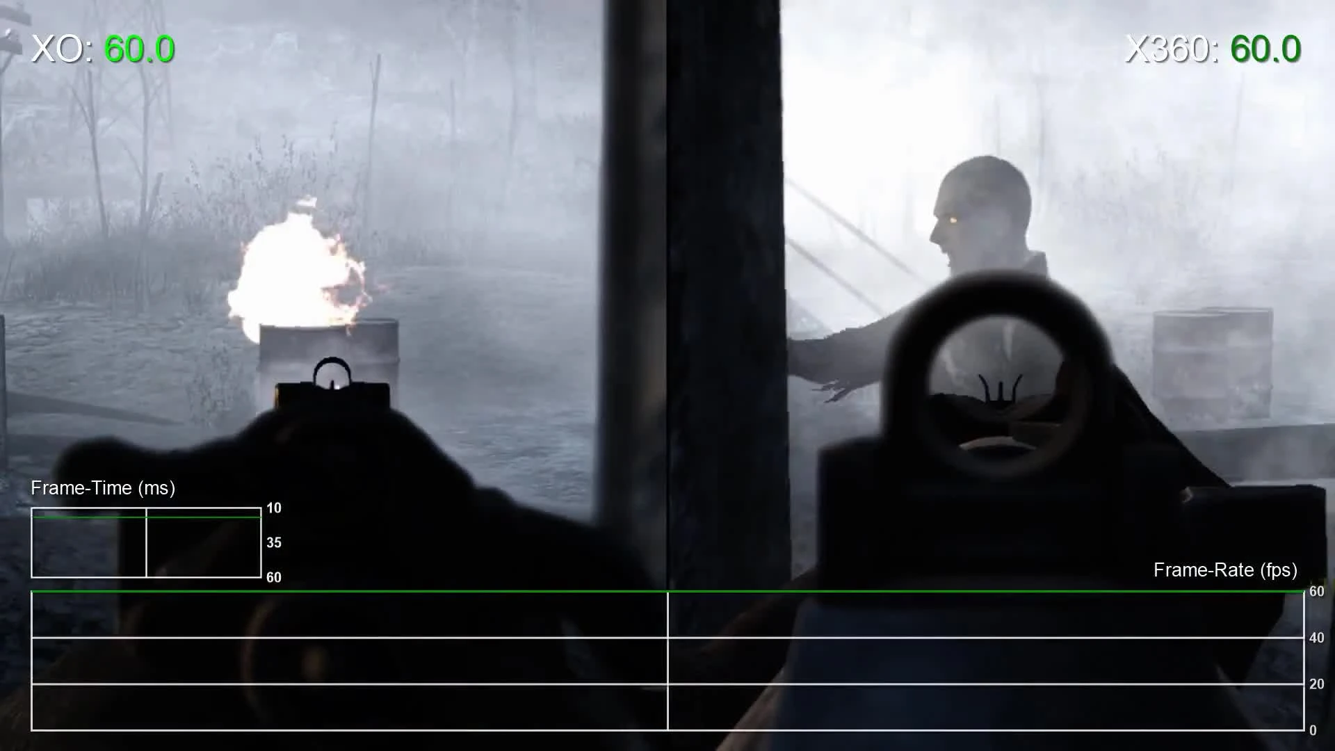 Call of Duty: World at War - Xbox One vs Xbox 360 Частота кадров (DigitalFoundry)