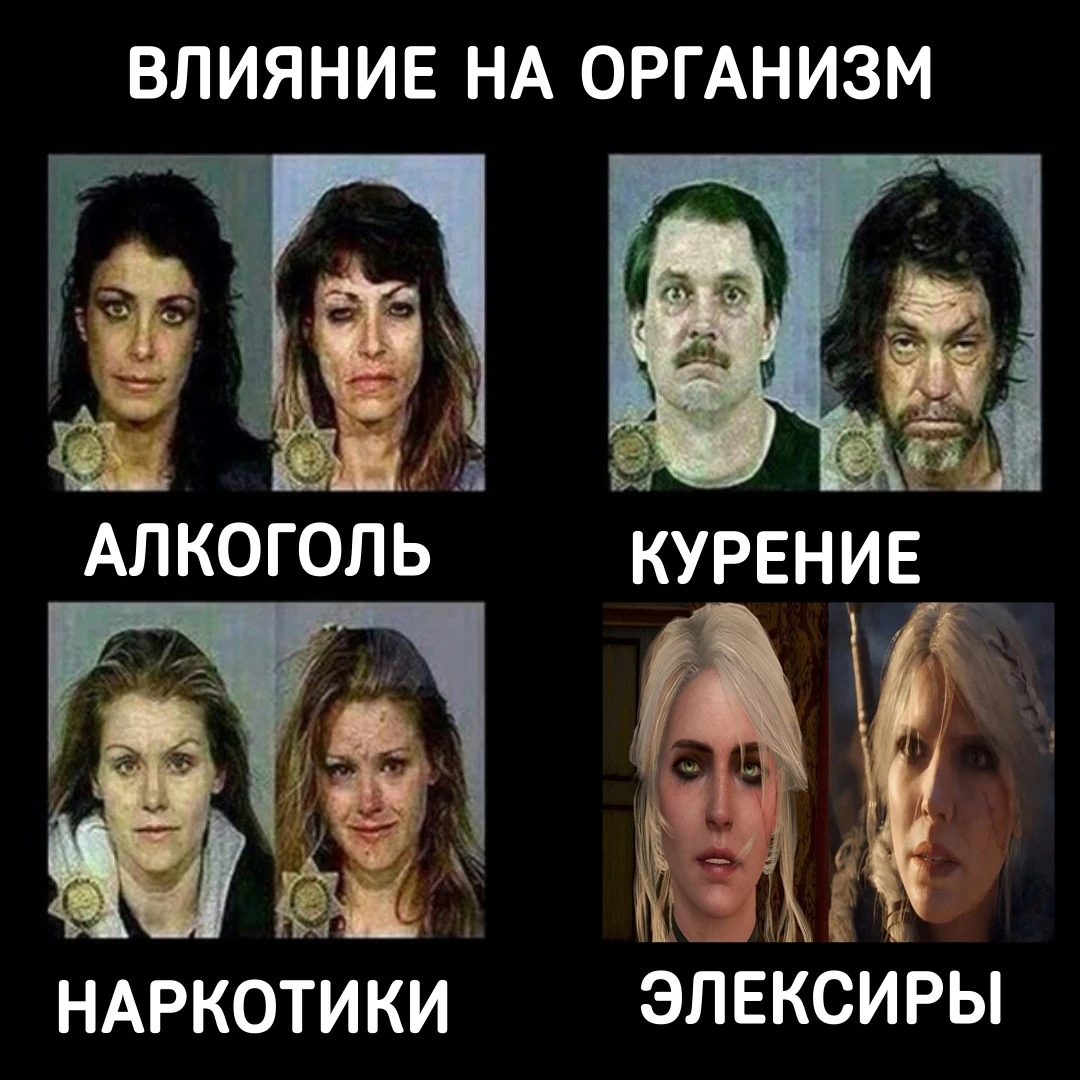 Влияние веществ на организм