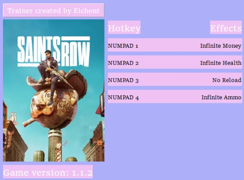 Saints Row (2022) "Трейнер +4" [1.1.2] {Eichent}