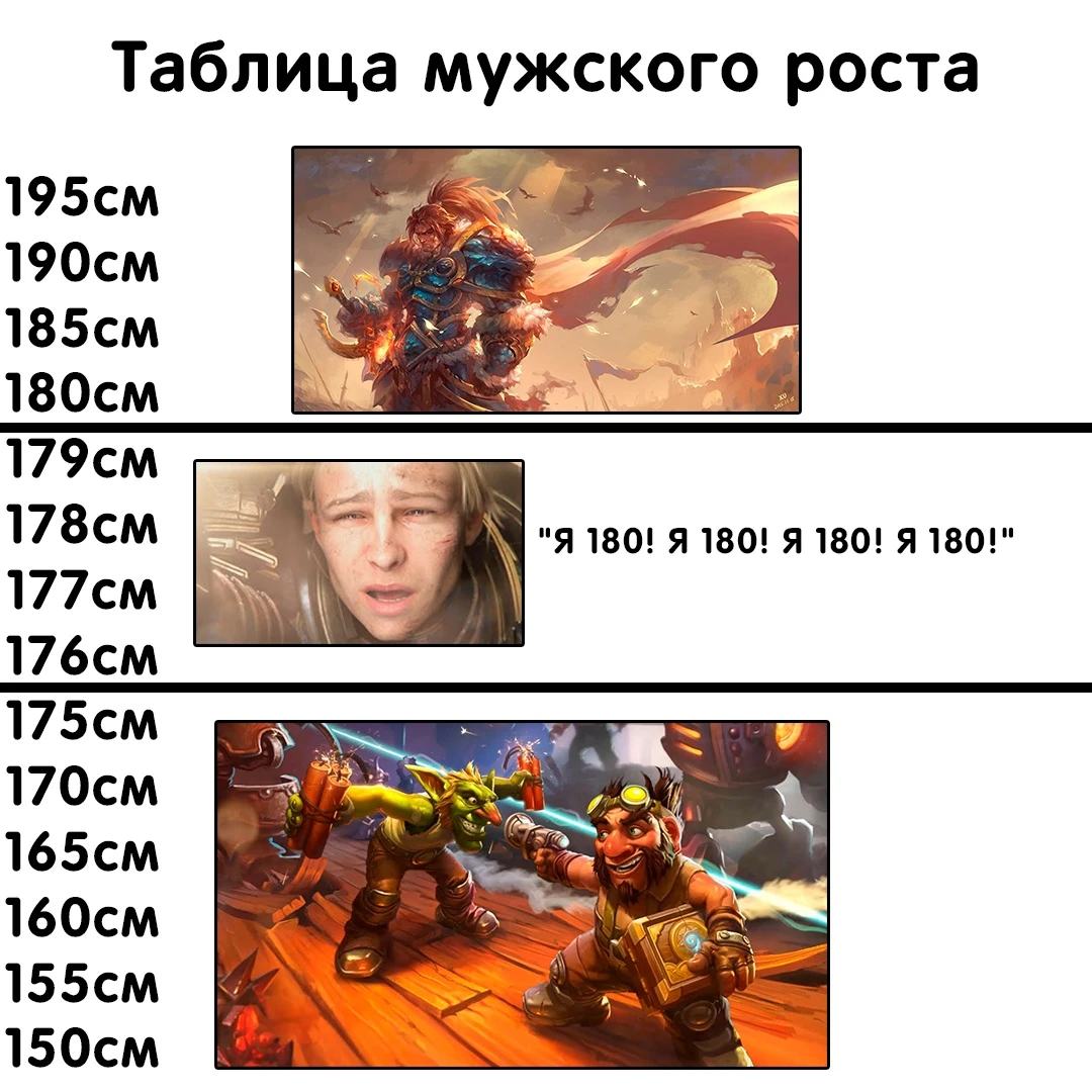 Градация роста