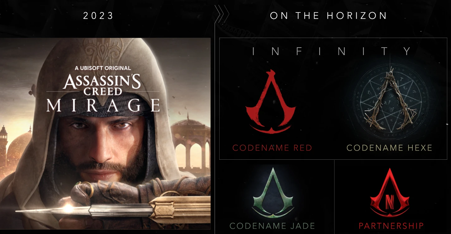 Больше подробностей о загадочном проекте Assassin's Creed Infinity