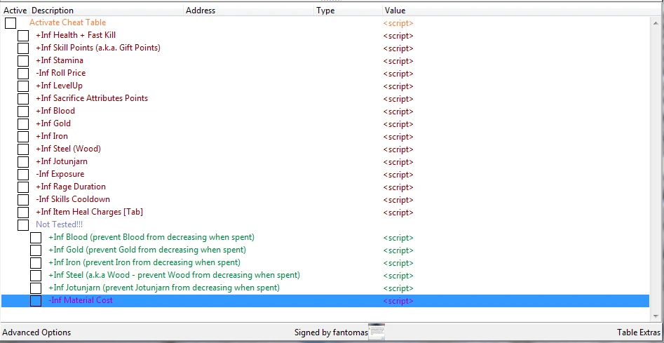Vikings: Wolves of Midgard: Таблица для Cheat Engine [2.02] {fantomas}