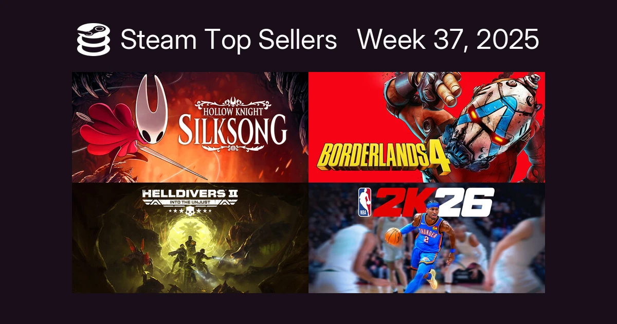 Hollow Knight: Silksong возглавила чарт продаж Steam за прошлую неделю