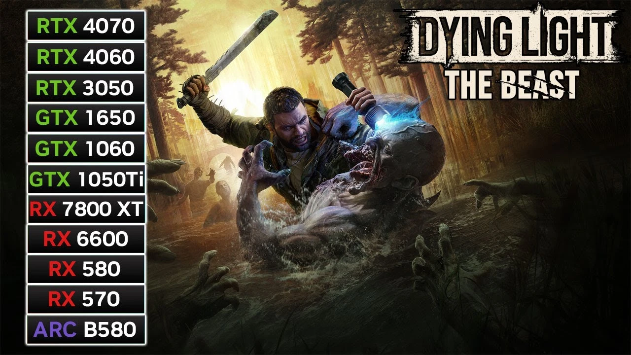 Полный анализ производительности Dying Light: The Beast - тест на 11 видеокартах