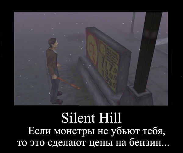 Цены на бензин