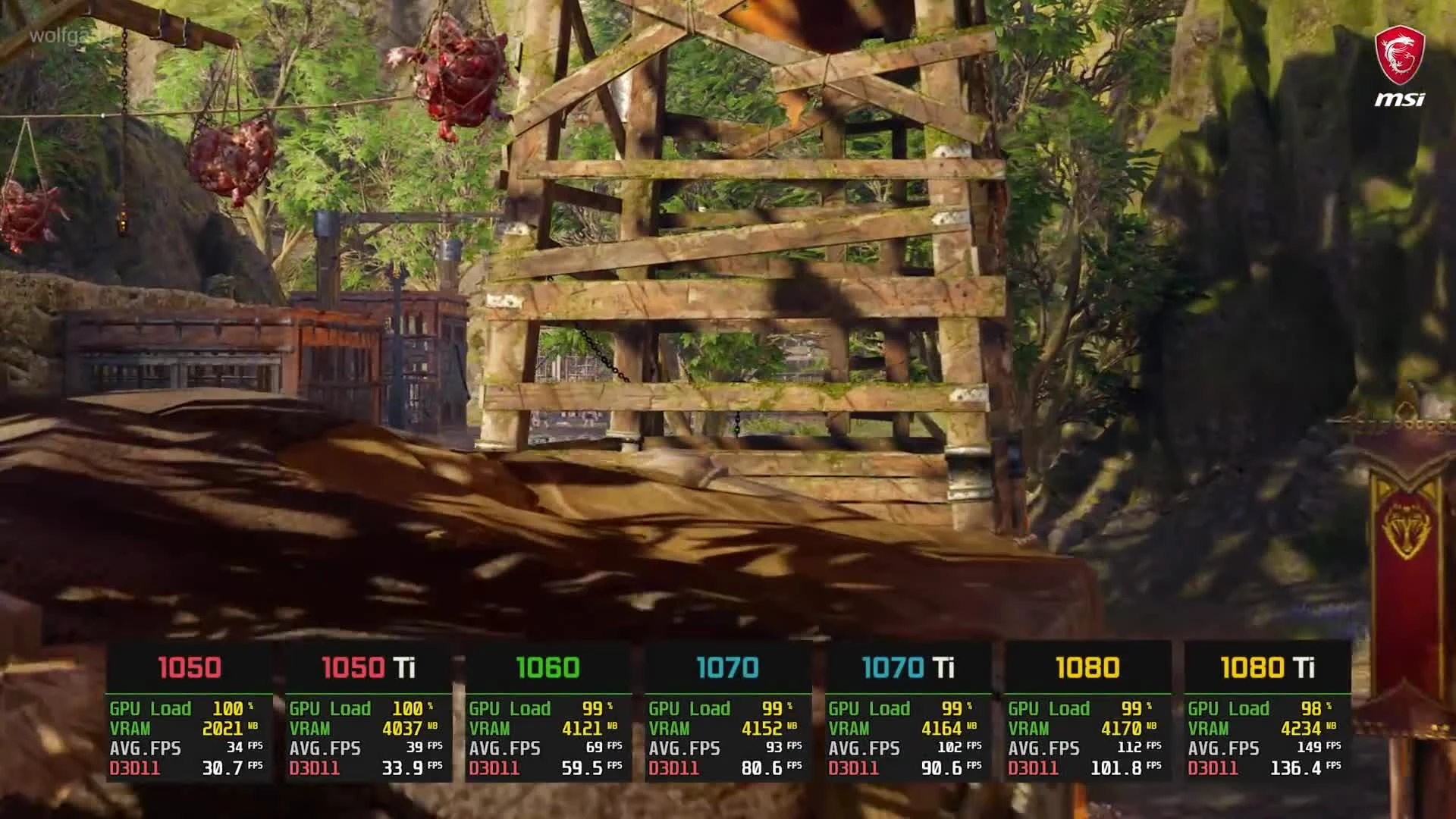 Сравнение - Middle-earth: Shadow of War GTX 1050 vs. 1050 Ti vs. 1060 vs. 1070 vs. 1070 Ti vs. 1080 vs. 1080 Ti