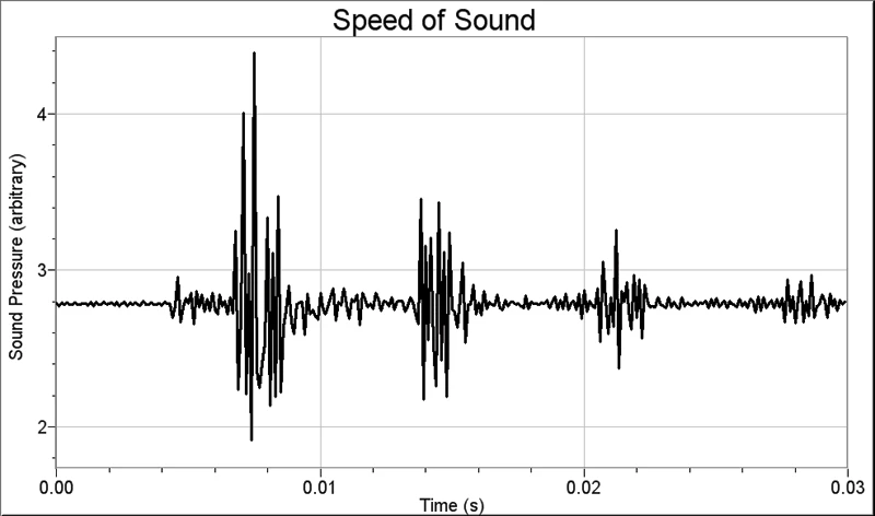 World in Conflict "Родные языки для всех фракций"