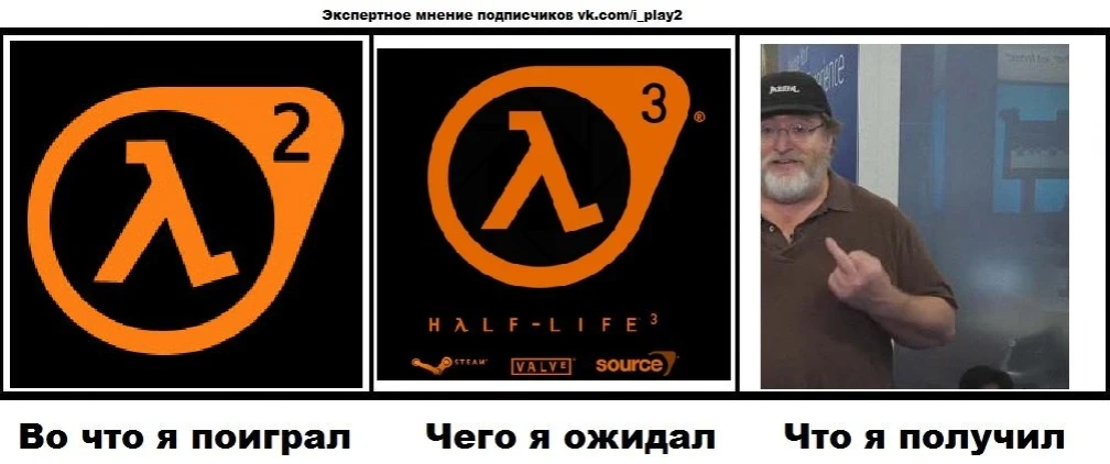 Что мы получили