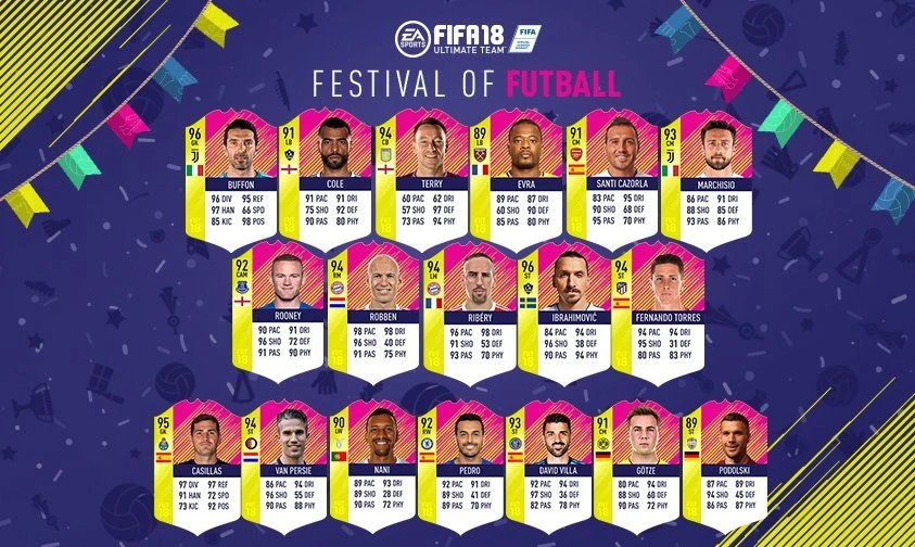 Ибрагимович и Буффон вошли в команду героев ЧМ в FIFA 18