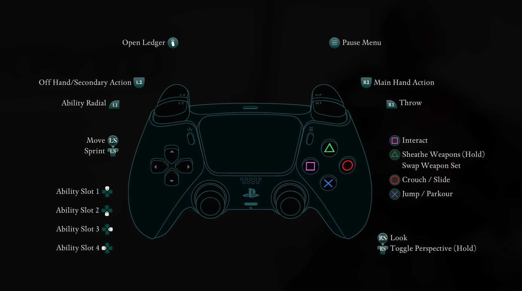 Avowed "Кнопки PlayStation - Dualsense"