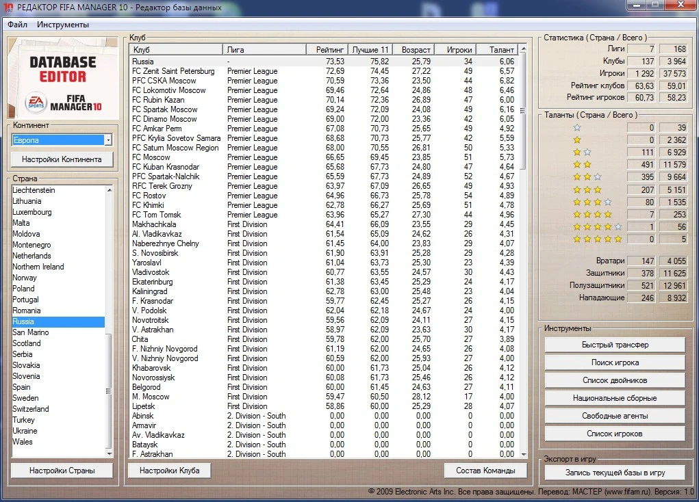 FIFA Manager 10 "Редактор v.1.0"