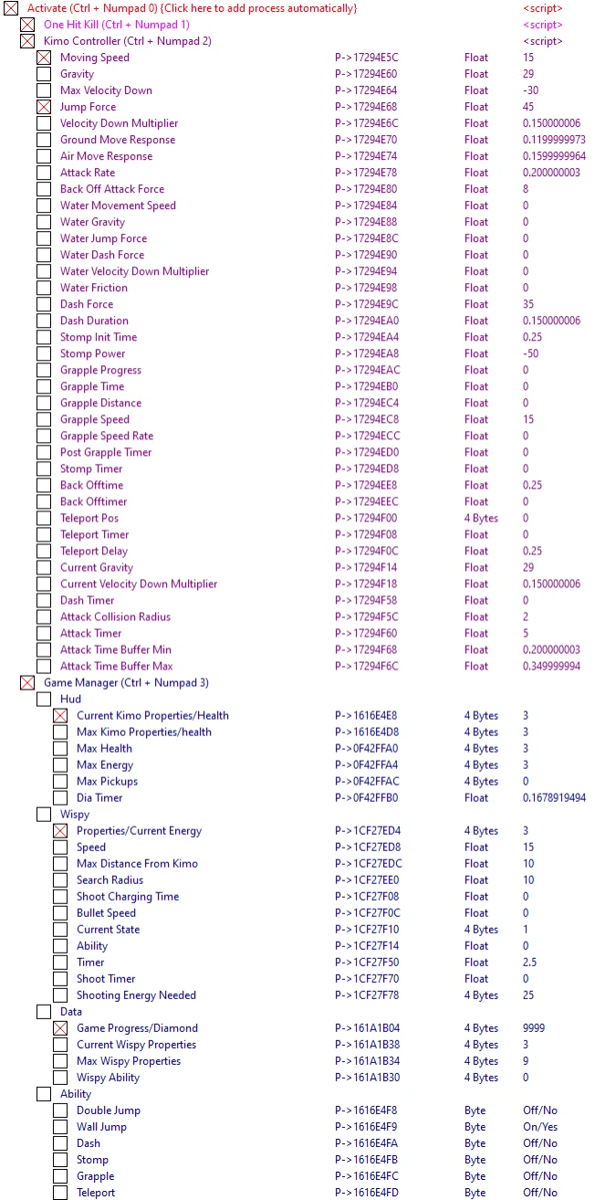 Faerie Afterlight: Таблица для Cheat Engine [v0.7.1: Demo]{ndck76}