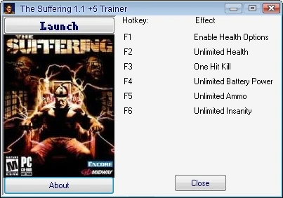The Suffering: Трейнер (+5) [1.1] {HonestGamer/ACE}