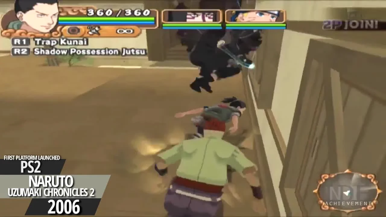 История NARUTO (2003-2015)