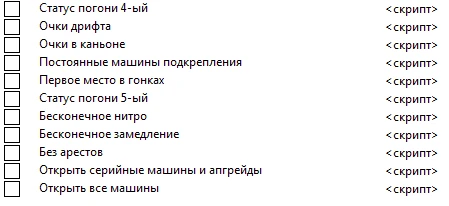 Need for Speed: Carbon: Таблица для Cheat Engine