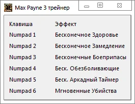 Max Payne 3: Трейнер/Trainer (+6) [1.0.0.196] {-Al-ex-}