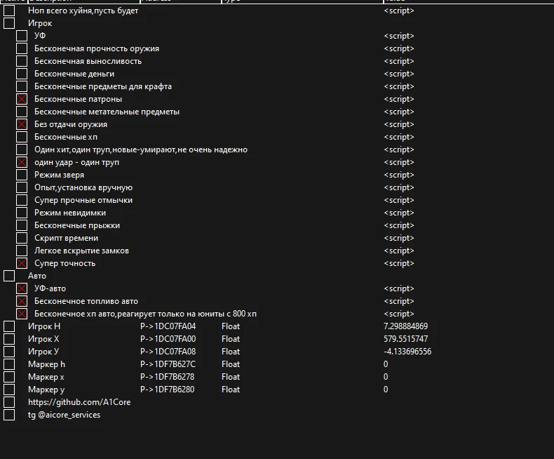 Dying Light The Beast "Таблица +28 для Cheat Engine от AiCore: Здоровье, патроны, прочность, без отдачи и прочее[1.2.0]"