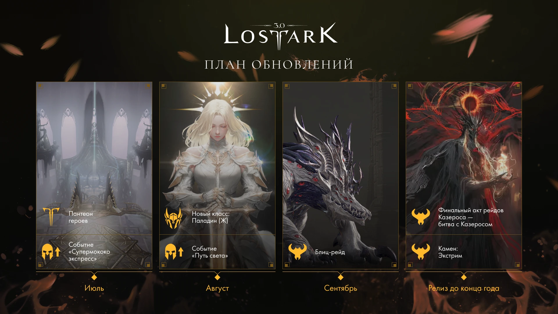 Авторы LOST ARK поделились планами июльского обновления