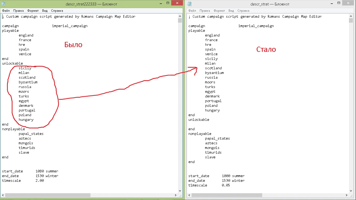 Medieval 2: Total War: Совет (Редактирование файла "descr_strat")