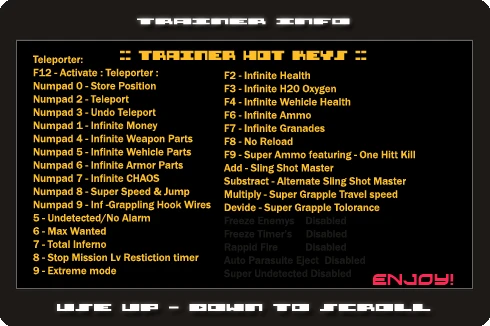 Just Cause 2: Трейнер (+23) [1.0.0.1] [Skidrow без DLC] {C.E.S}