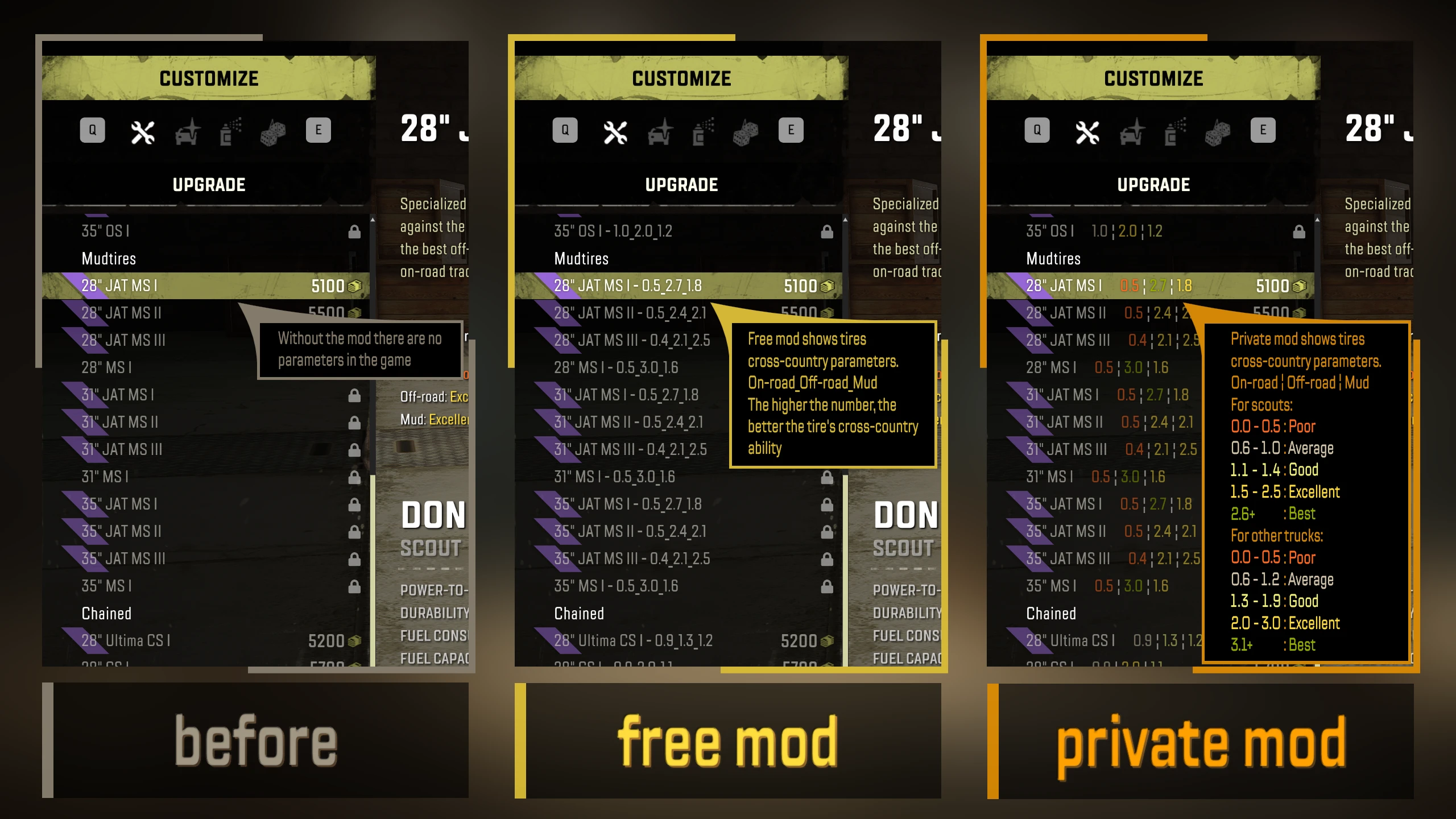 SnowRunner "Tires and Cargo Mod Plus - Характеристики шин и вес грузов (v39)" [v2.15]