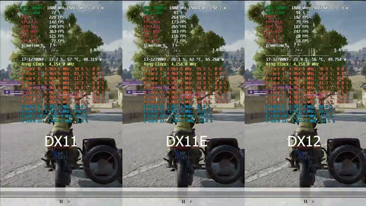 PUBG: Энтузиаст сравнил производительность разных версий DirectX в патче 17.2