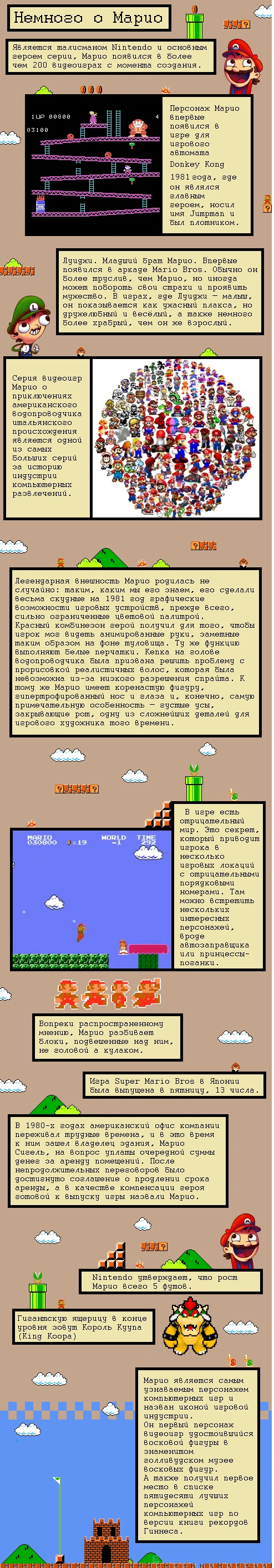 Интересные факты о Super Mario Bros