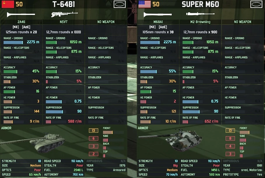 Wargame: Red Dragon "Uralgraznomod 2.0 Full Release"