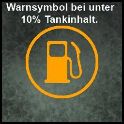 Farming Simulator 15 "ZZZ LowFuelIndicator"