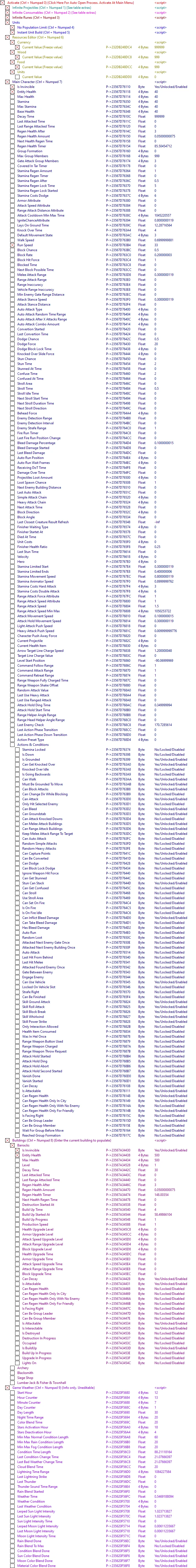 Sons of Valhalla "Таблица для Cheat Engine" [0.0.33] {ndck76}