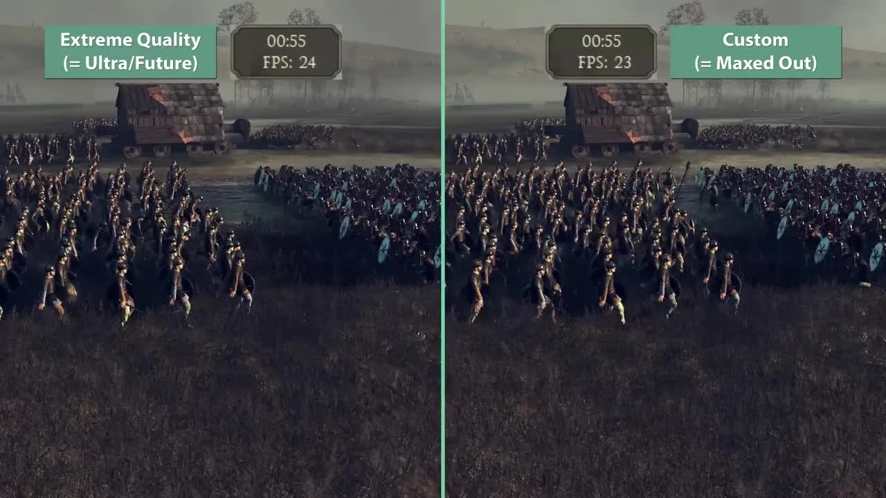 Total War: Attila "Сравнение частоты кадров GTX 780"