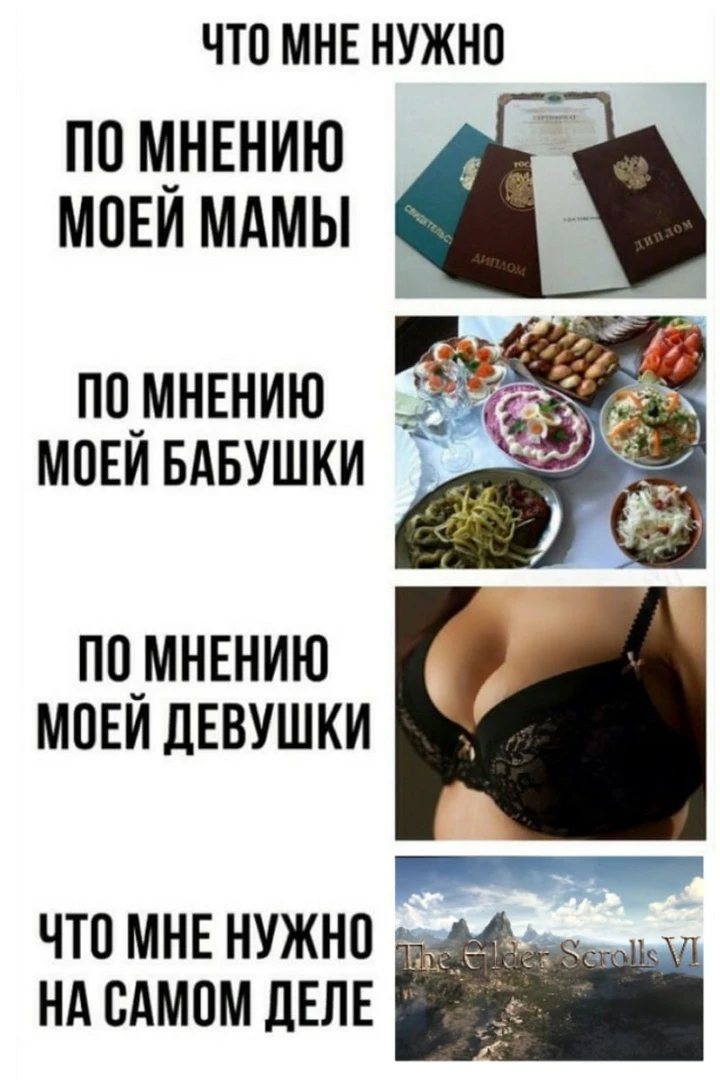 Что мне нужно