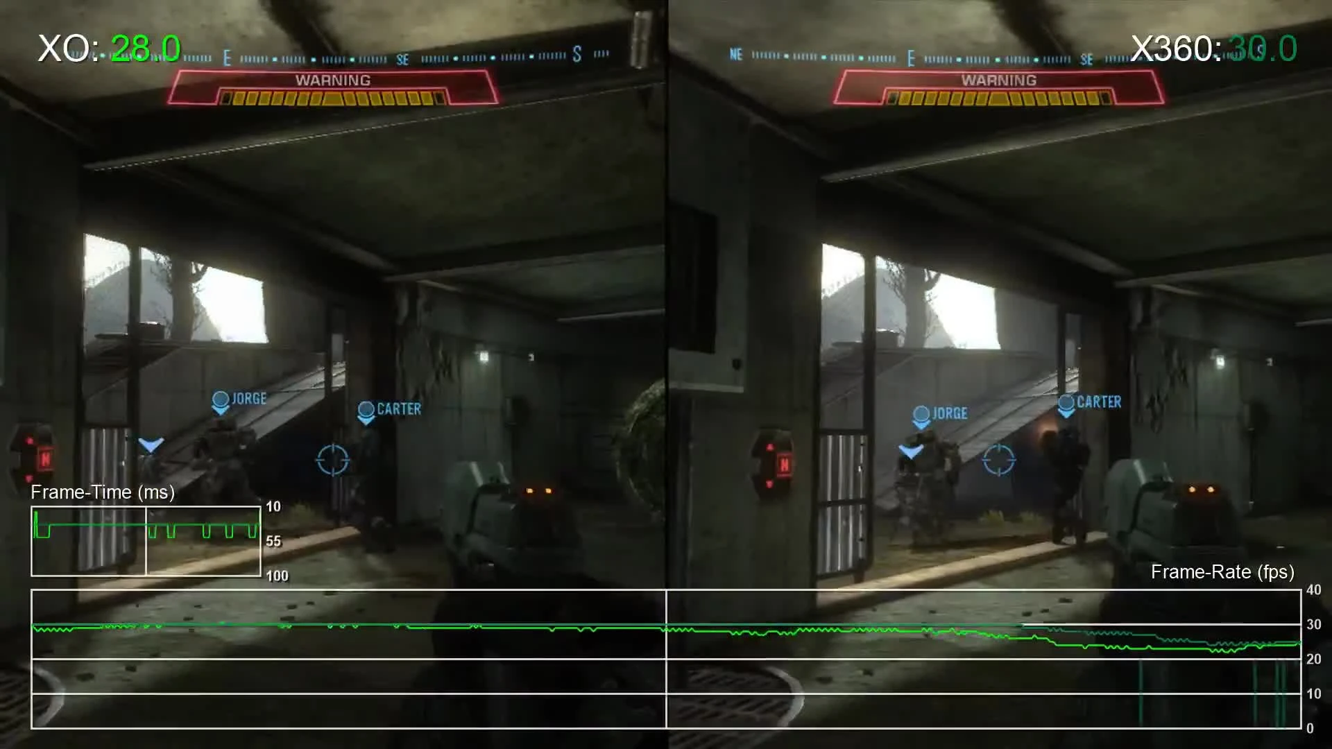 Halo Reach Xbox One Тест обратной совместимости - Frame-Rate Test (DigitalFoundry)