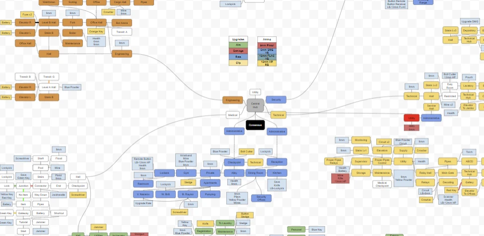 Карта локаций Haydee 3 с указанием местонахождения всех вещей