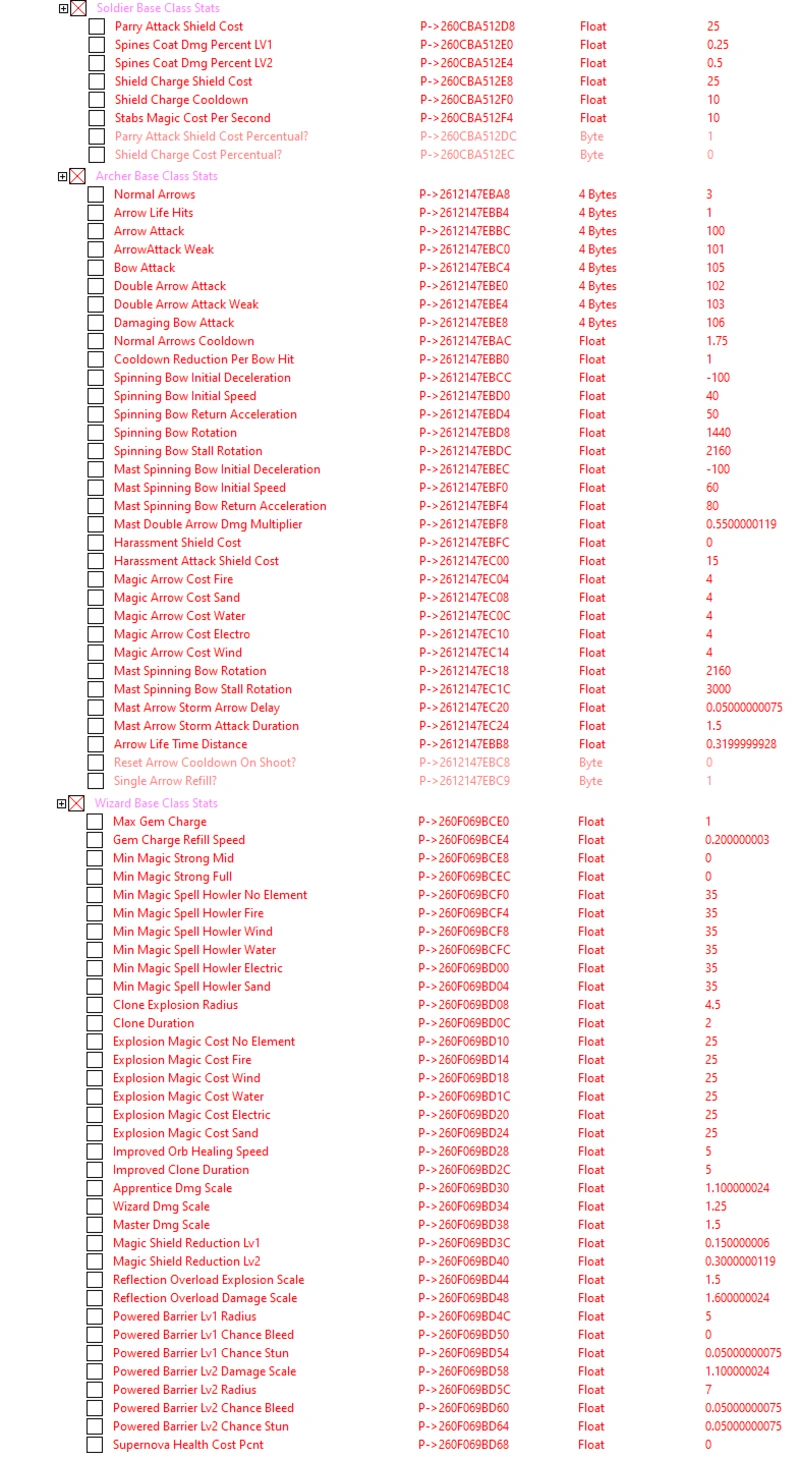Souldiers "Таблица для Cheat Engine" [1.0.10 #2] {ReskyAW}