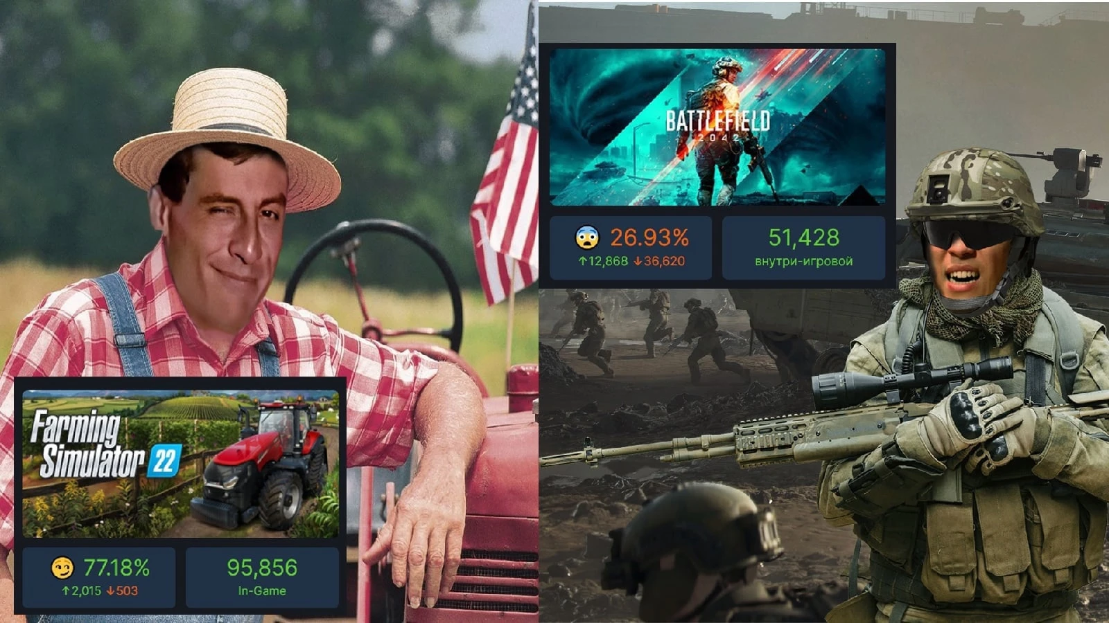 Когда ферма победила