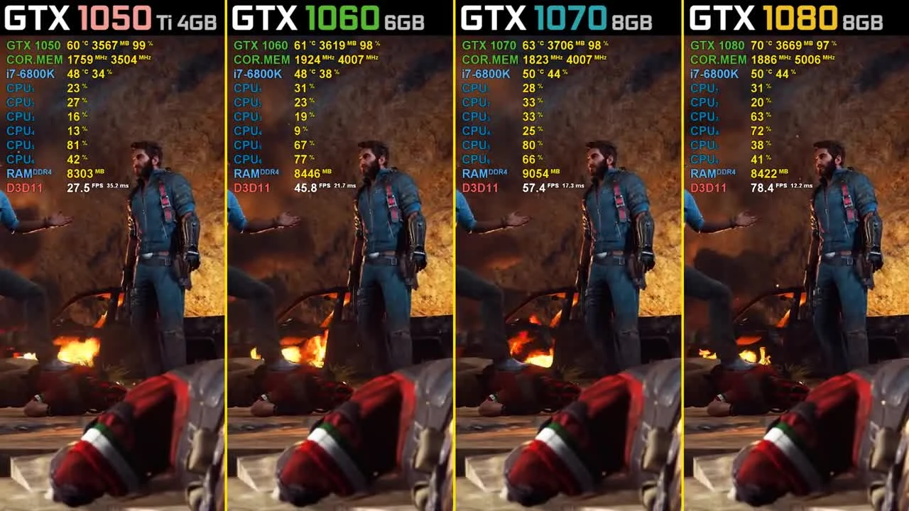 Just Cause 3 - GTX 1050 Ti vs. GTX 1060 vs. GTX 1070 vs. GTX 1080 - 1440p