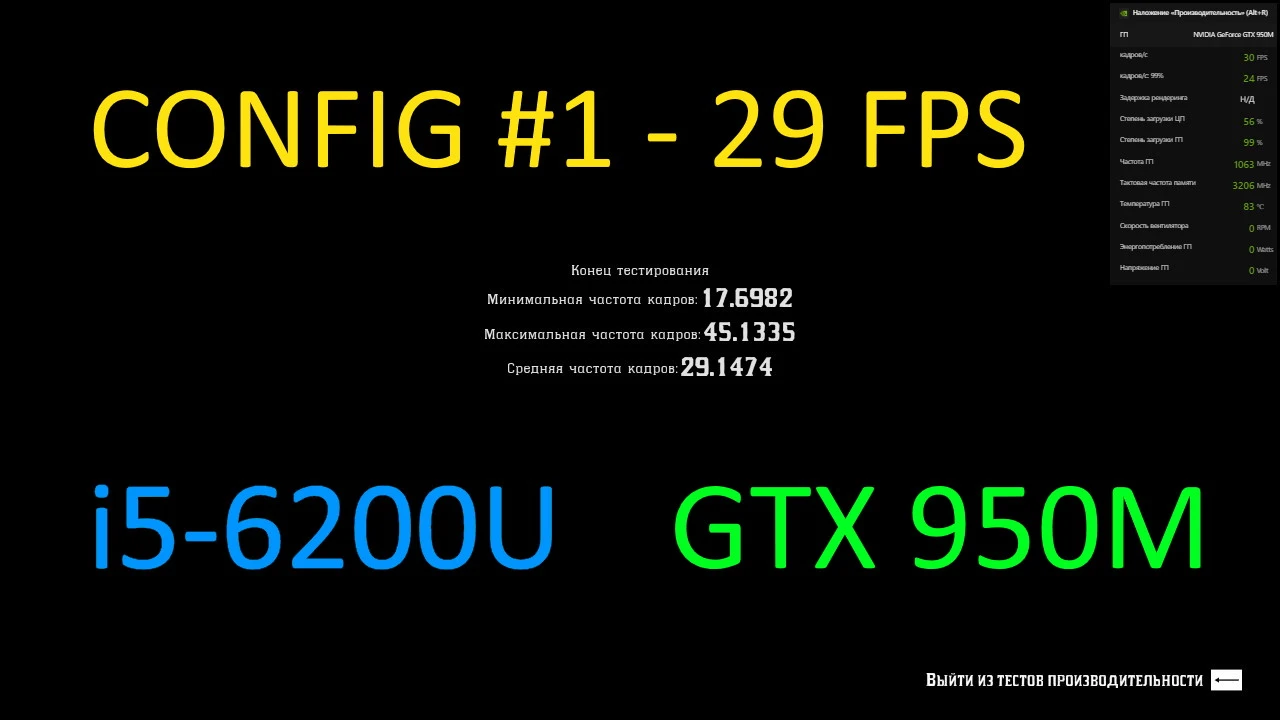 Red Dead Redemption 2 "Оптимизация для ноутбука с i5-6200U и GTX 950M"