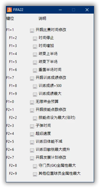 FIFA 22: Трейнер/Trainer (+11/+15) [1.0] {peizhaochen}