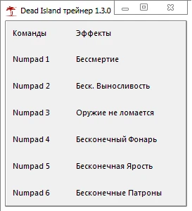 Dead Island: Трейнер/Trainer (+6) [1.3.0 GOTY Edition] {-Al-ex-}