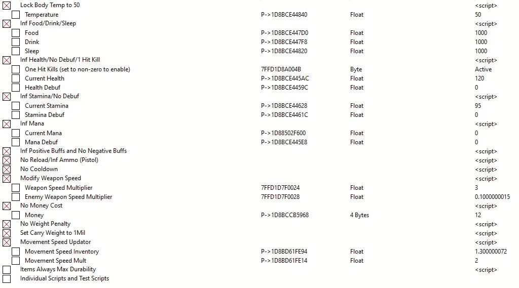 Outward: Таблица для Cheat Engine [UPD: 09.07.2020] {aSwedishMagyar}