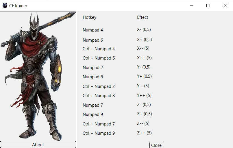 Overlord 2 "Ноклип трейнер (свободное перемещение и полет)" {Kull-Warrior}