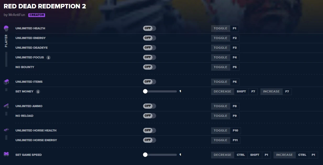 Red Dead Redemption 2: Трейнер/Trainer (+12) [UPD: 06.12.2019] {MrAntiFun / WeMod}