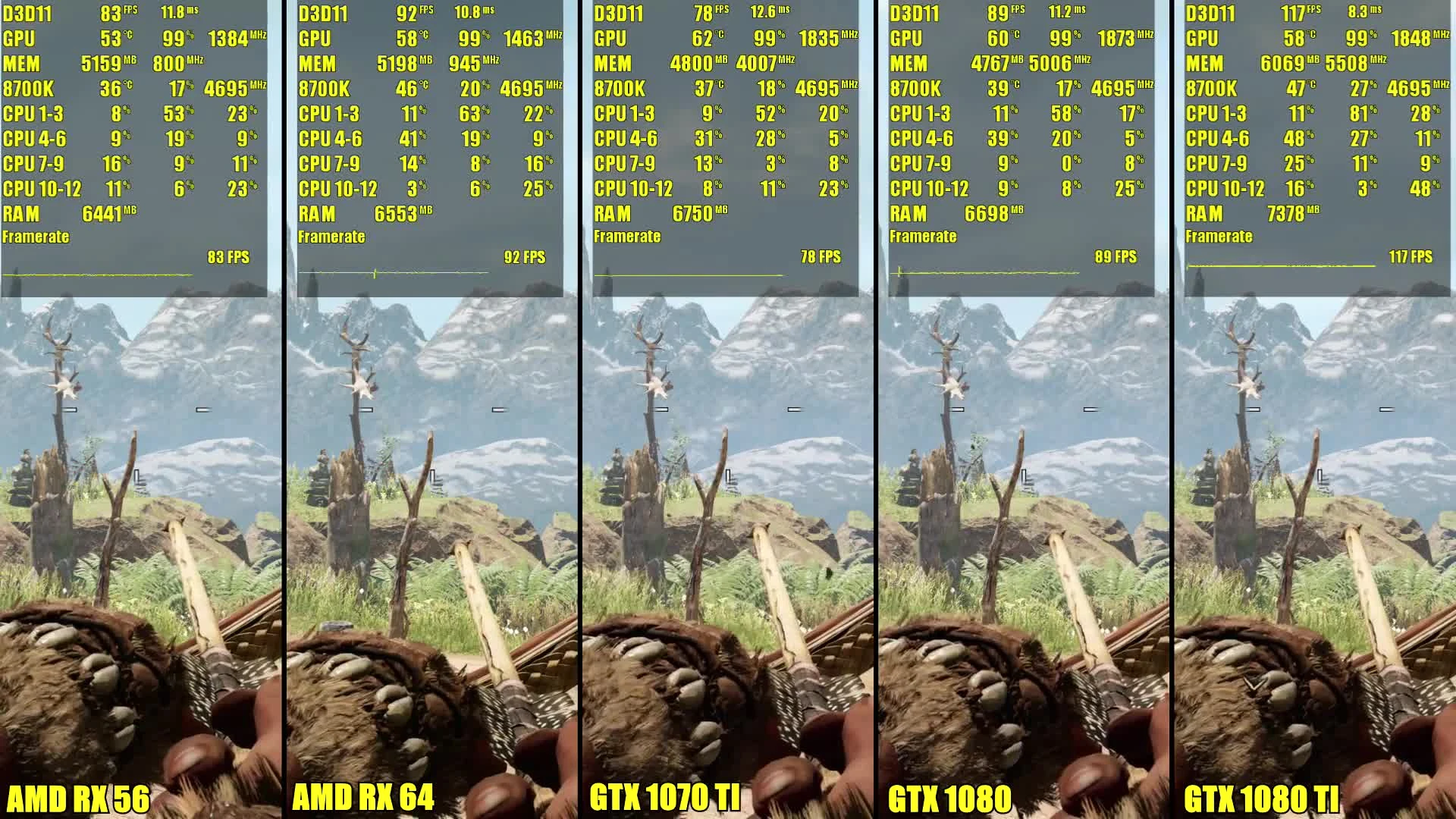 Сравнение частоты кадров - Far Cry Primal 1080 TI Vs 1080 Vs 1070 TI Vs AMD RX 64 Vs AMD RX 56