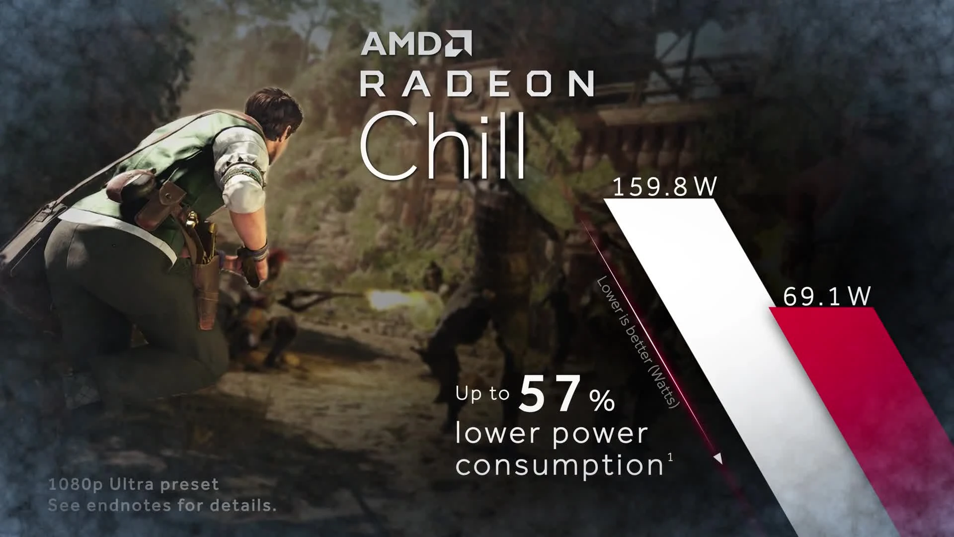 AMD рассказала об оптимизациях для Strange Brigade