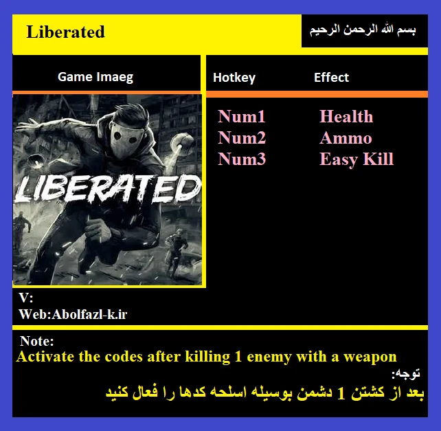 Liberated: Трейнер/Trainer (+3) [1.0] {Abolfazl.k}