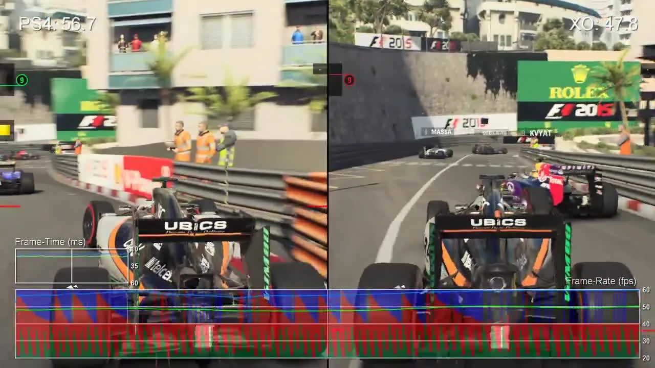 F1 2015 "Сравнение частоты кадров PS4 vs Xbox One от Digital Foundry"