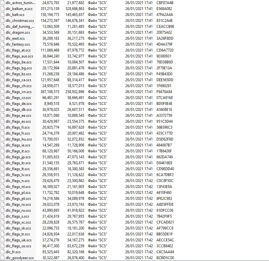 Euro Truck Simulator 2: Разблокировка Всех DLC / All DLC Unlocker [1.39.x]