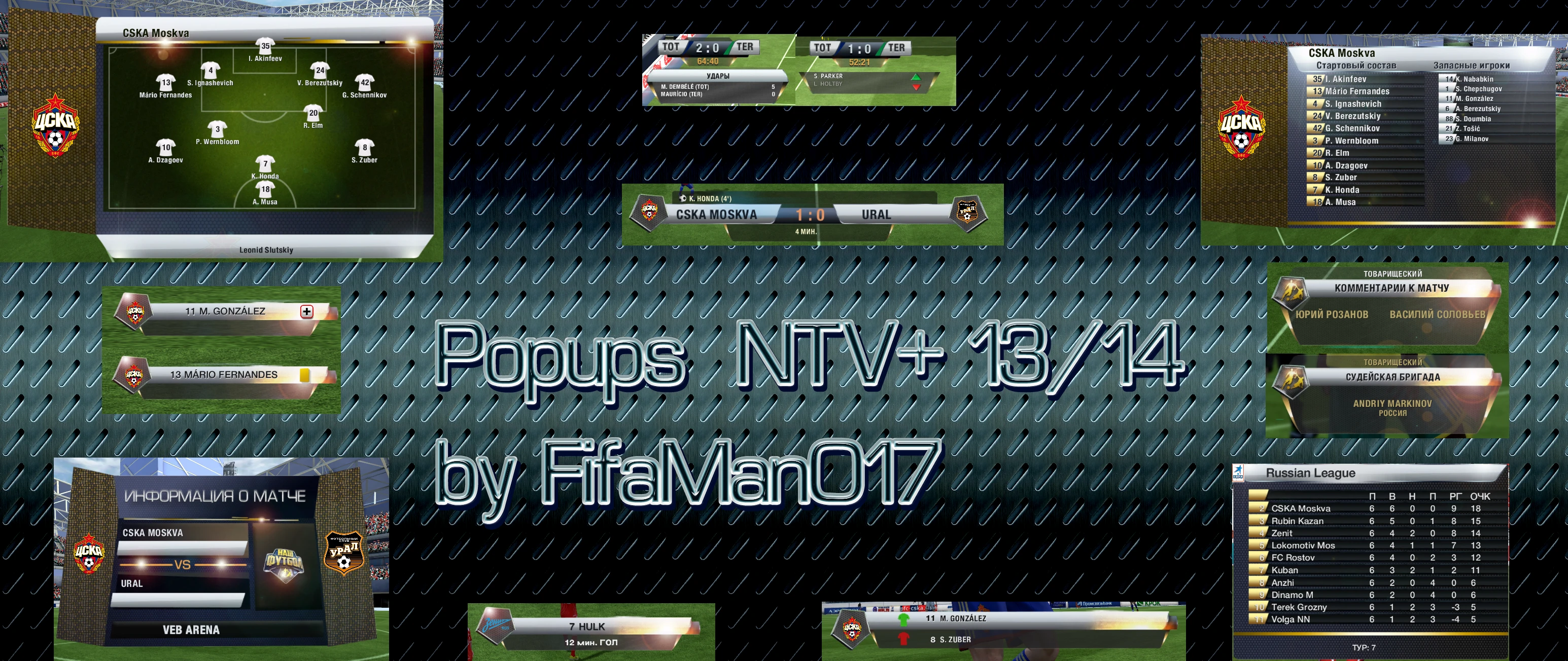 FIFA 13 "Попапс НТВ+ 13/14"