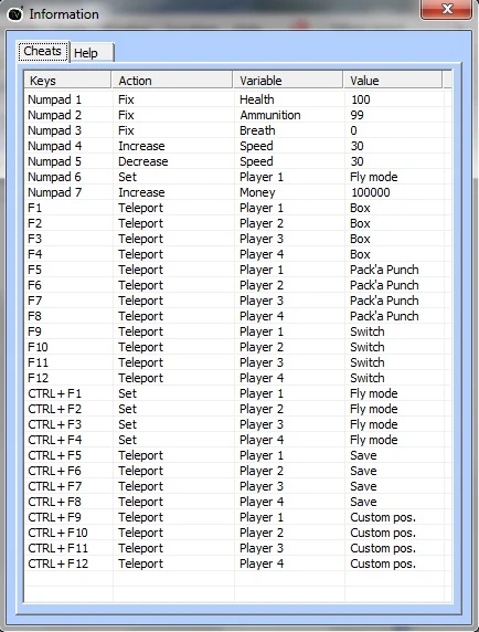 Call of Duty: Black Ops: Трейнер (+7) [1.10] {MrHackTv}